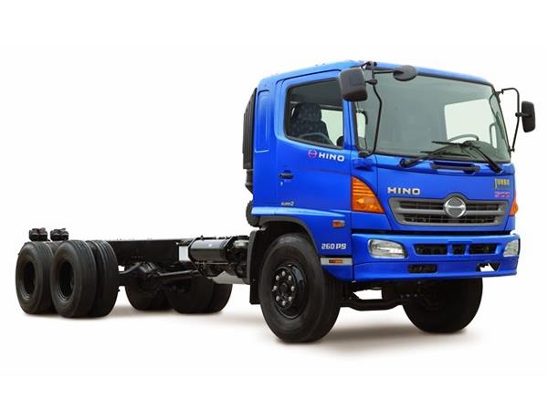Xe tải Hino 500 FM thùng chở xe máy có bửng nâng FM8JN7A ĐẠI LÝ XE TẢI HINO  SAO BẮC  SABACOVN  Công ty TNHH ôtô và thiết bị chuyên dụng